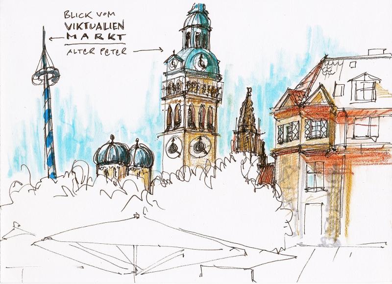 Szenen schnell erfassen - Intensiv aufnehmen